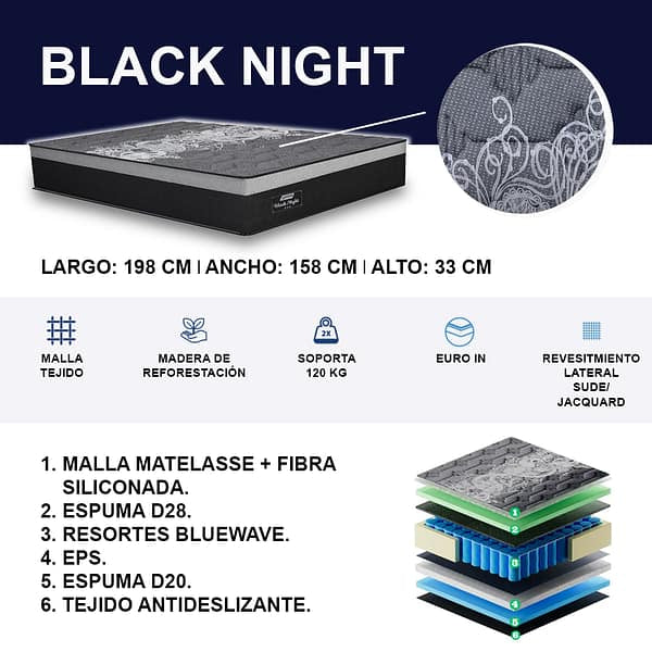 Cama Queen Black Night